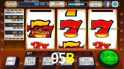 Descubra o Mundo do Cassino Online com 95B